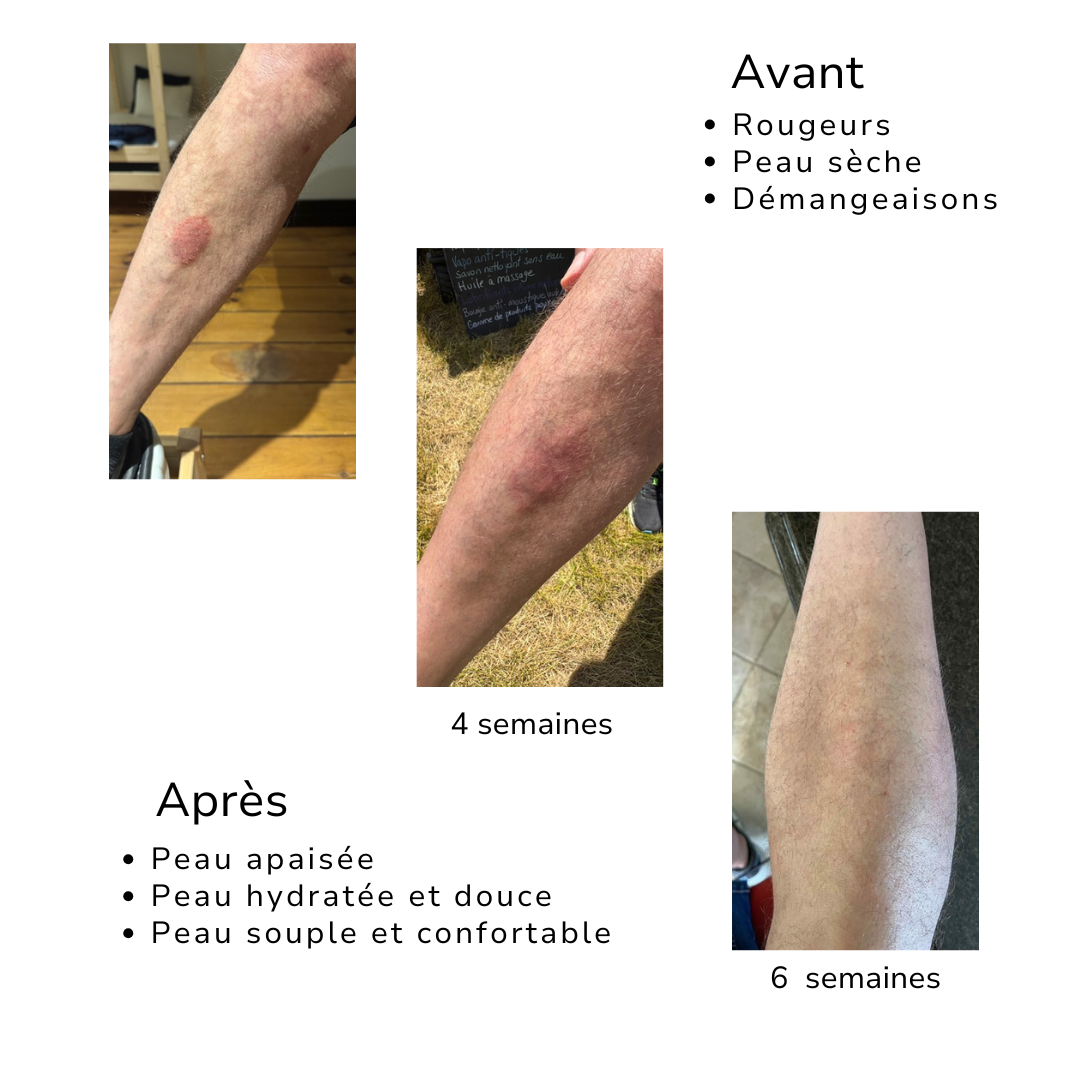 ENSEMBLE 2 LAITS HYDRATANTS CORPS