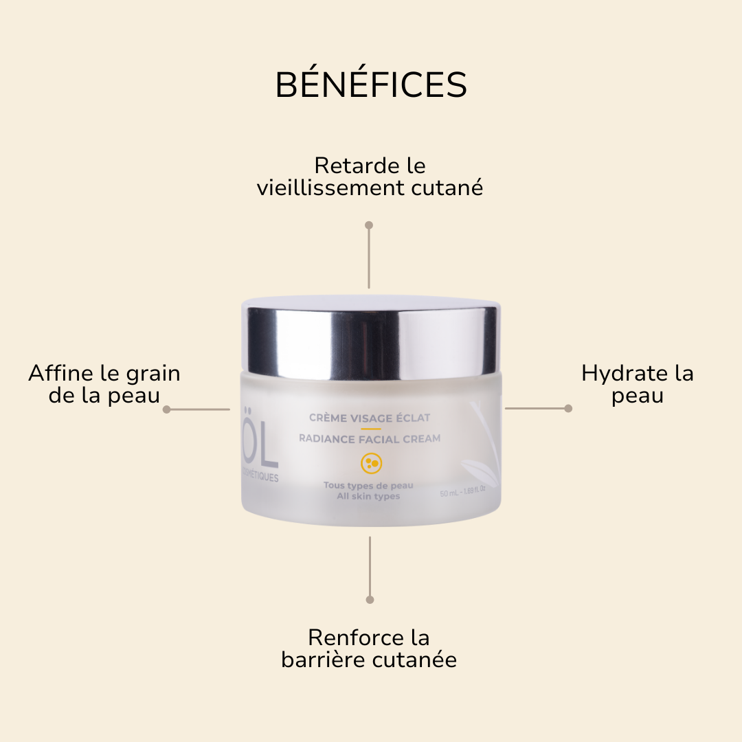 Bénéfices crème naturelle pour le visage ÖL cosmétiques