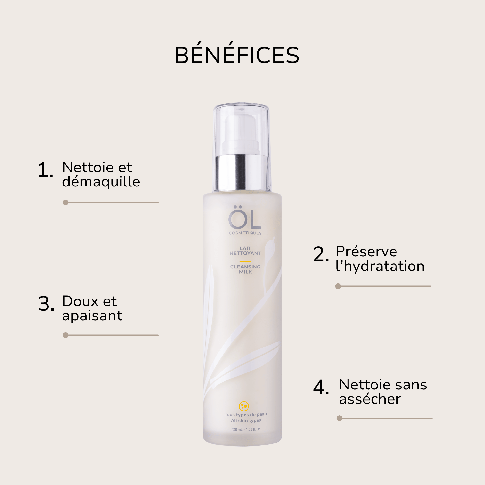 ROUTINE LIFT & FERMETÉ