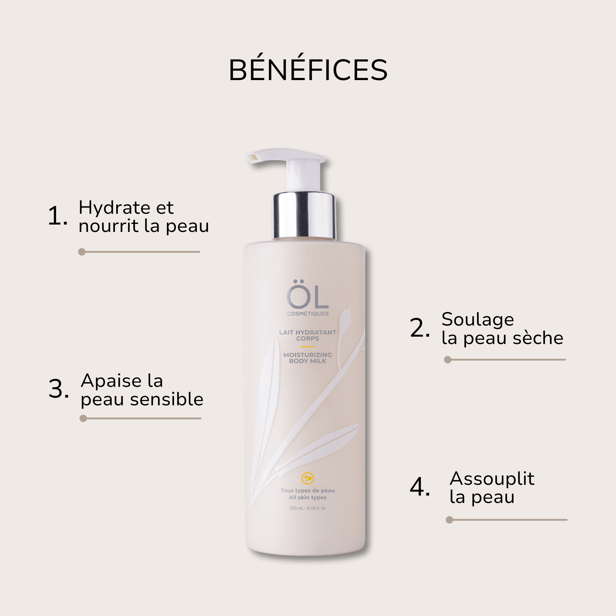 Bienfaits du lait hydratant pour le corps ÖL cosmétiques