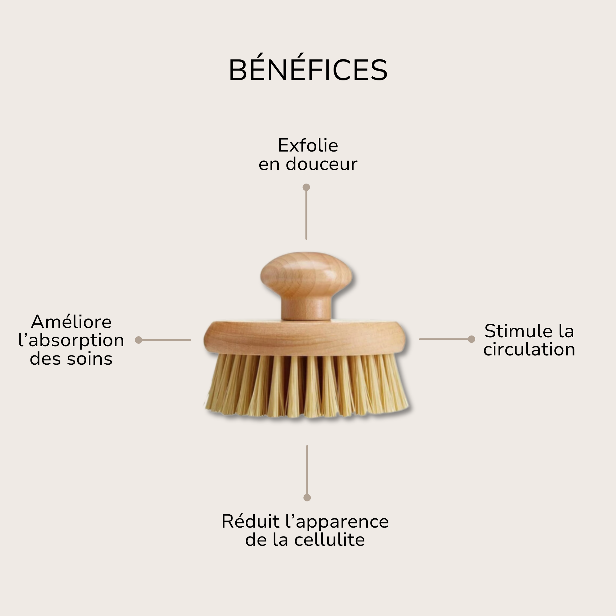 Bienfaits de la brosse pour le corps ÖL cosmétiques