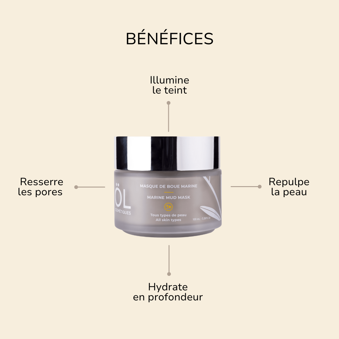 Bienfaits masque de boue marine ÖL cosmétiques