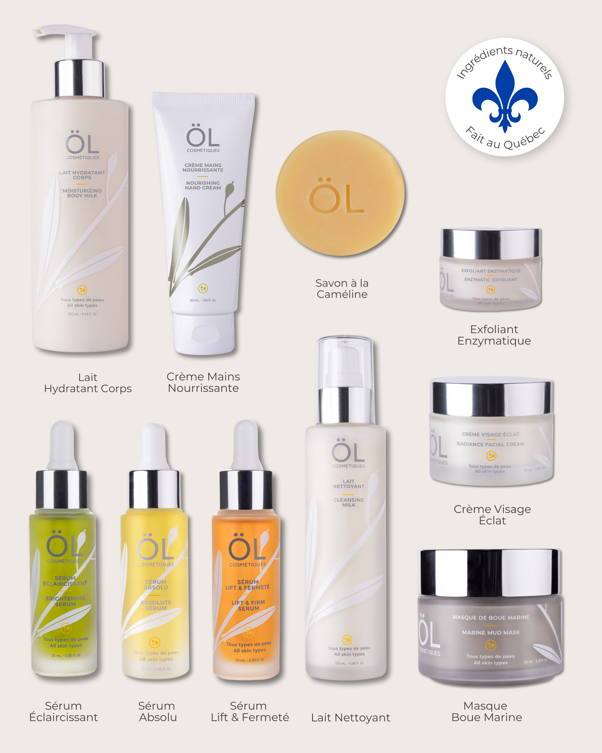 ROUTINE ULTIME VISAGE ET CORPS