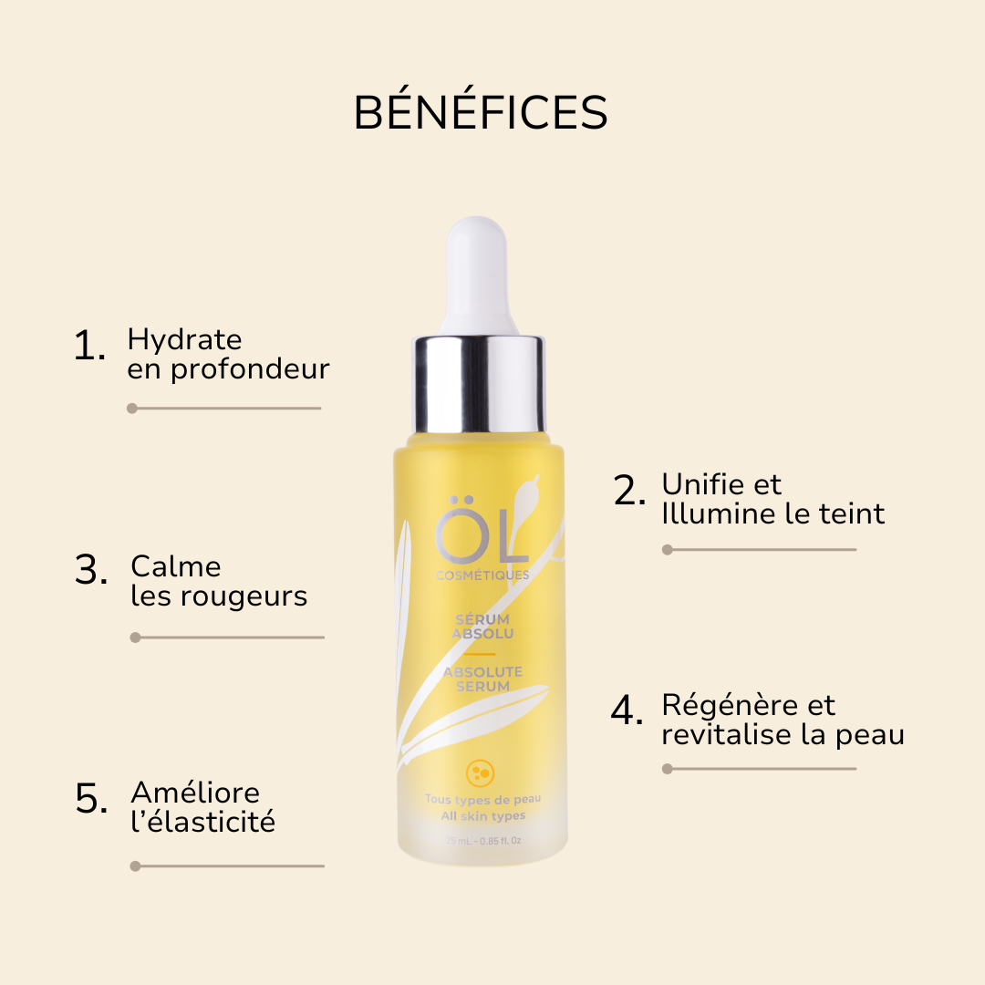 ROUTINE COMPLÈTE VISAGE