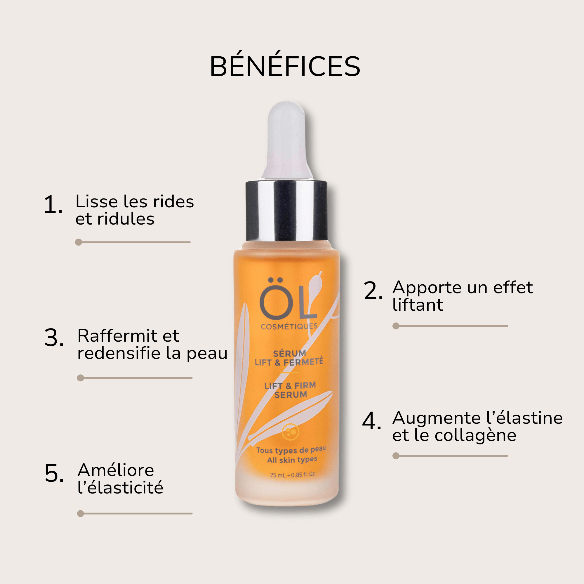 Sérum lift & fermeté