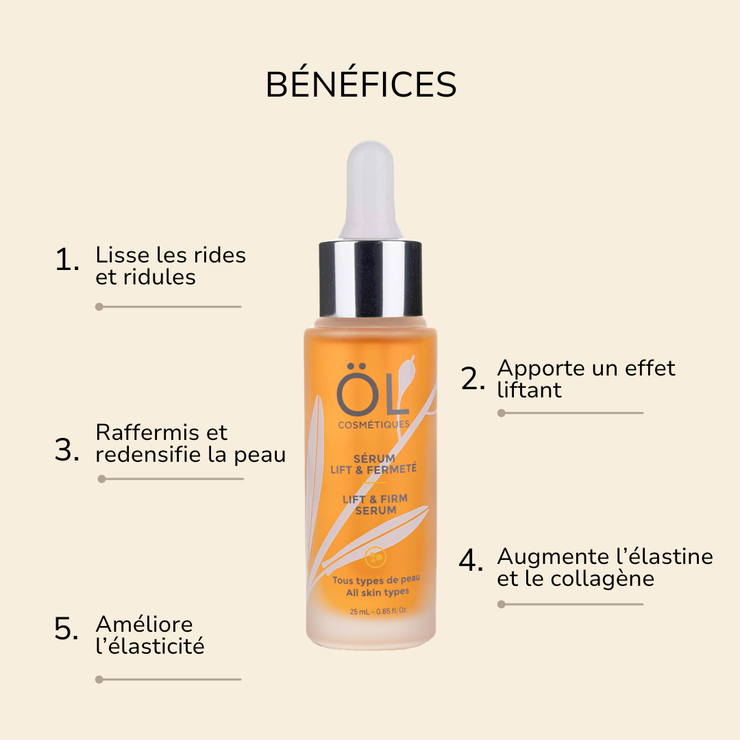 ROUTINE COMPLÈTE VISAGE