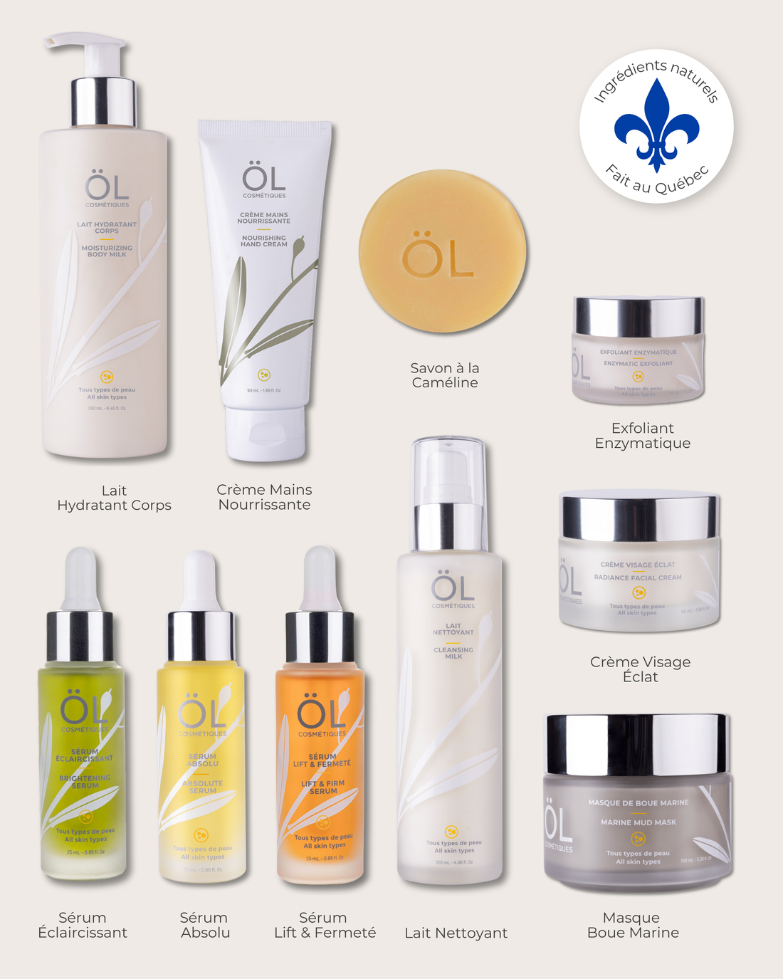 ROUTINE ULTIME VISAGE ET CORPS
